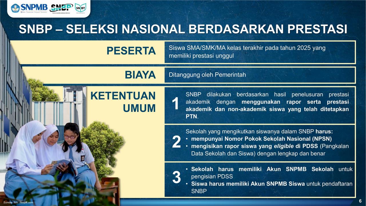 Informasi Umum SNPMB 2025