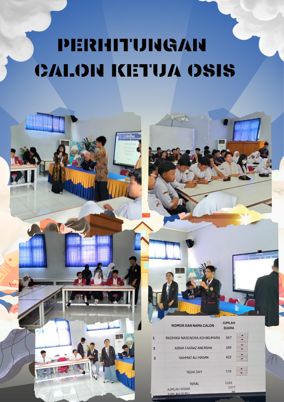 PERHITUNGAN CALON KETUA OSIS