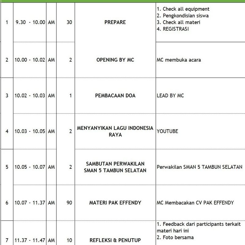 GERAKAN PENGUSAHA MENGAJAR