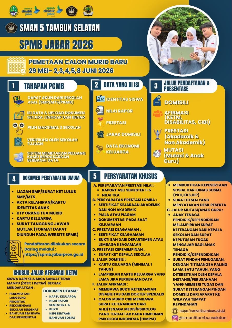Informasi SPMB 2026