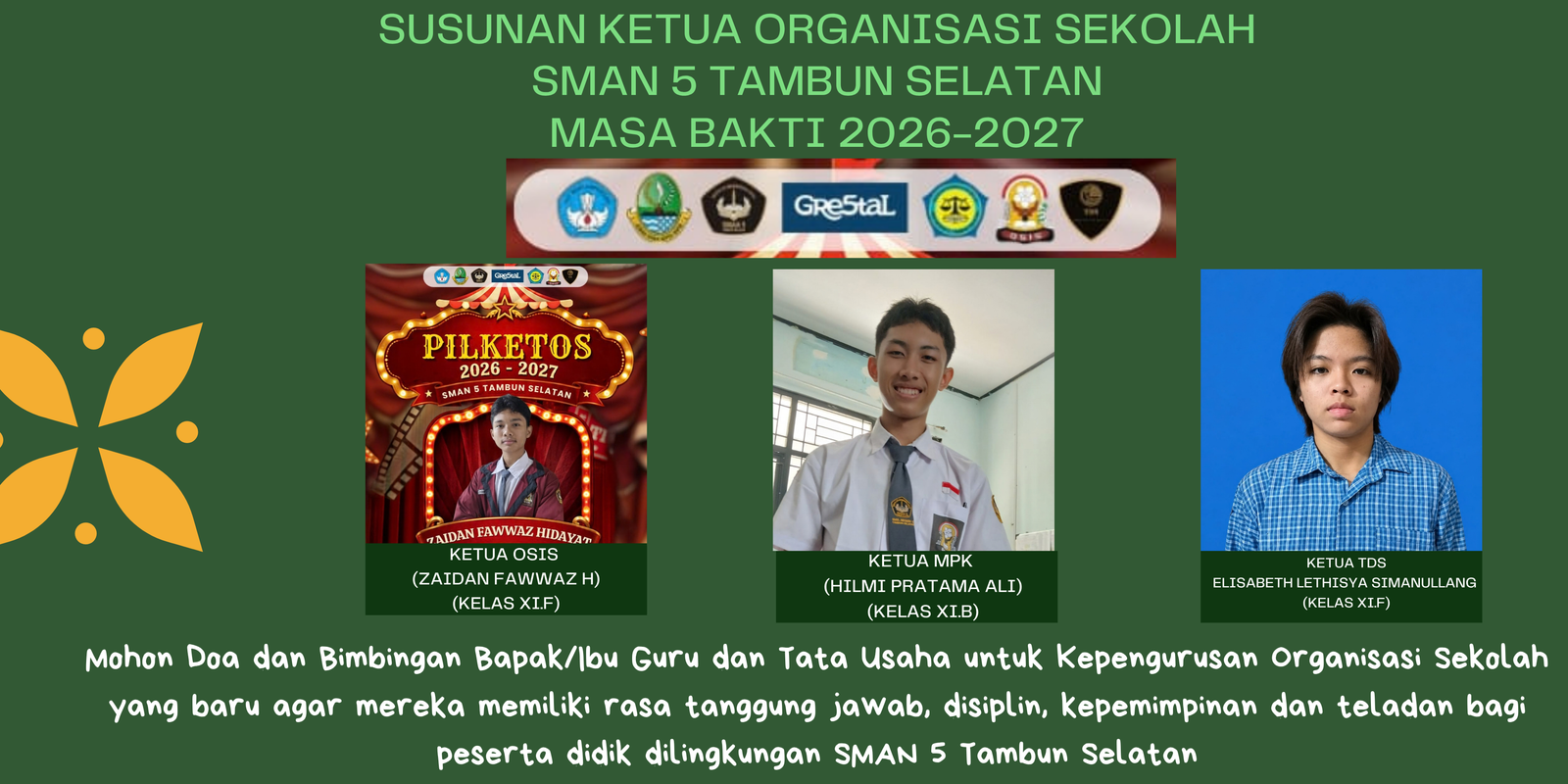 Struktur Ketua Organisasi Sekolah